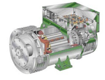 漳州发电机内部结构图